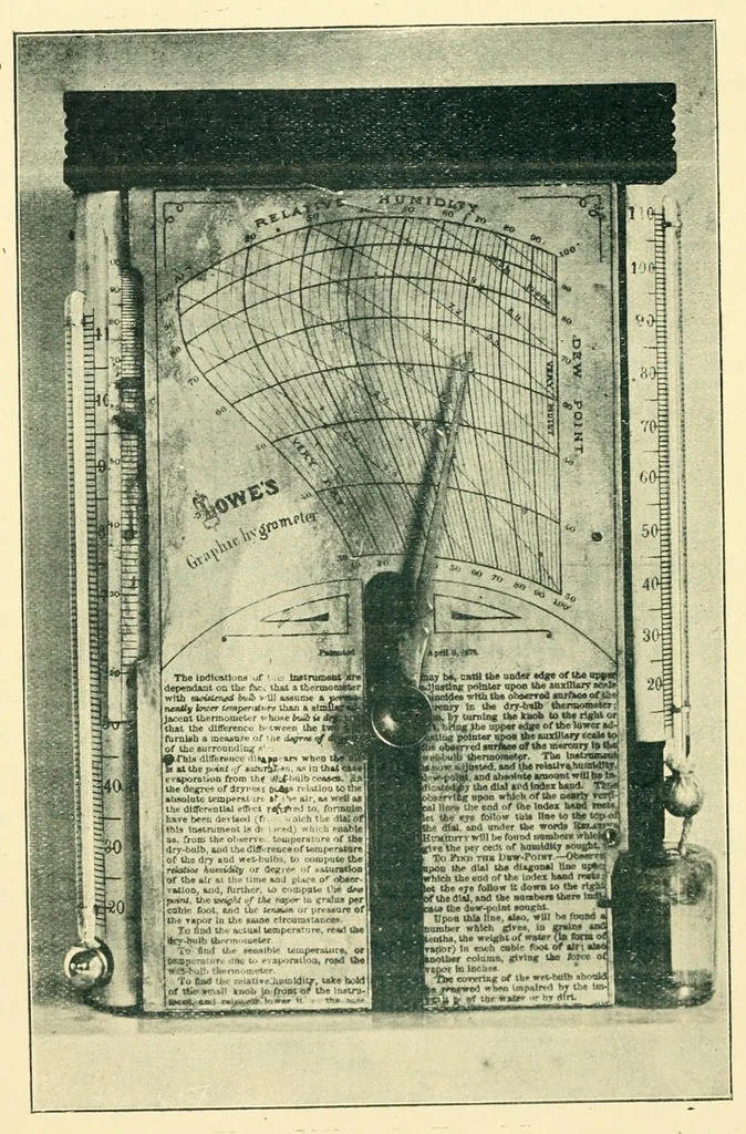 An illustration from Humidity in cotton spinning : a paper, 1894, leaf 28