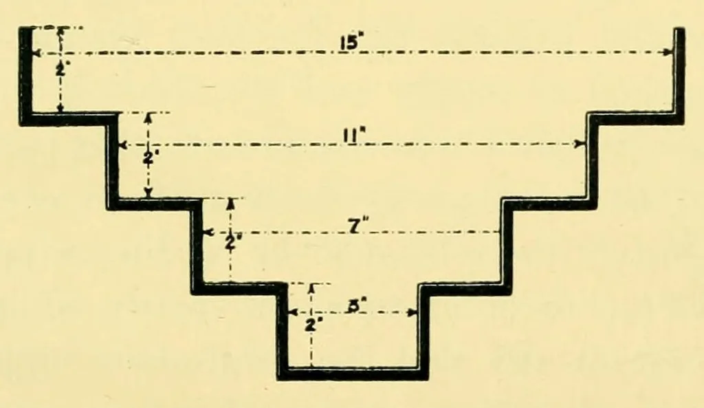 An illustration from Humidity in cotton spinning : a paper, 1894, leaf 55