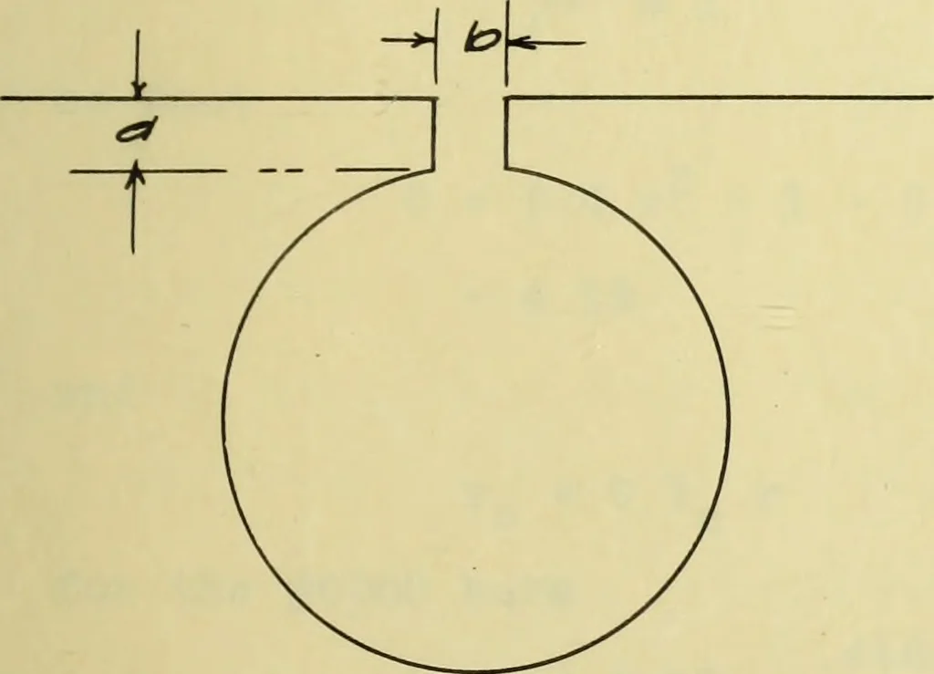 An illustration from Hunting of synchronous machines, 1912, leaf 100