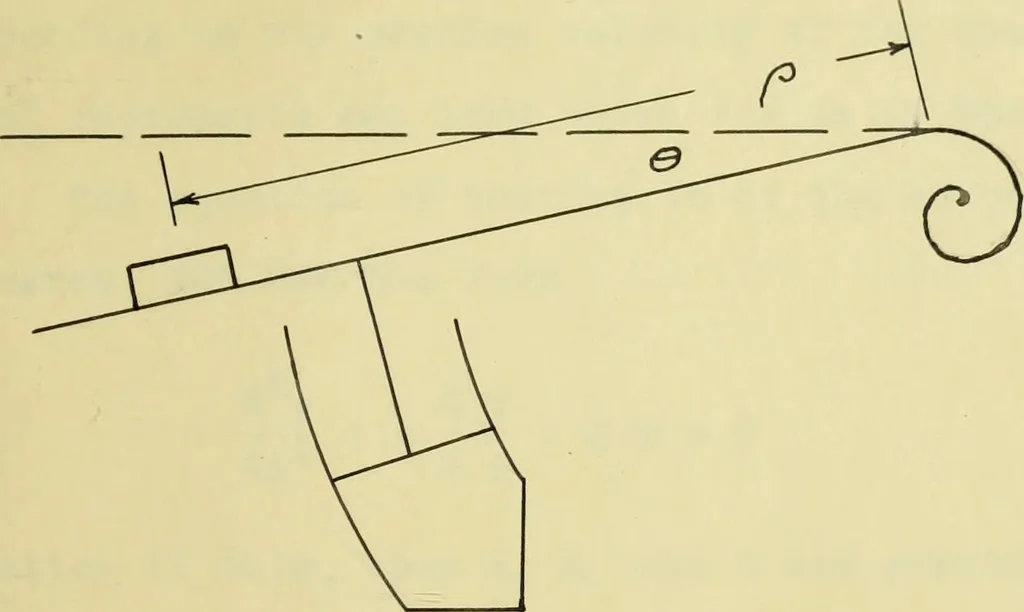An illustration from Hunting of synchronous machines, 1912, leaf 26