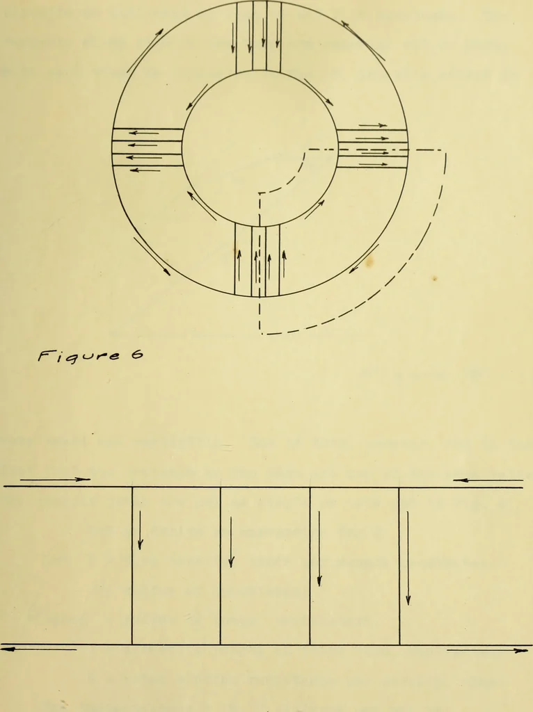 An illustration from Hunting of synchronous machines, 1912, leaf 46