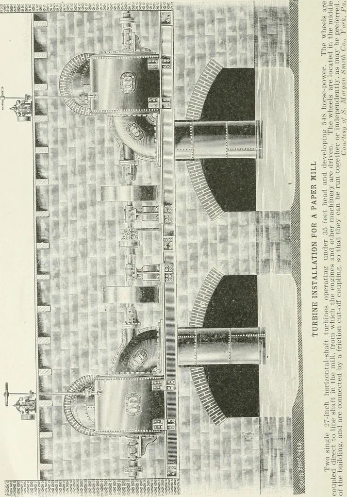 An illustration from Hydraulic engineering; a practical treatise on the principles of water pressure and flow and their application to the development of water power, including the calculation, design and construction of water wheels, turbines, and other details of hydraulic power plants, 1909, leaf 105