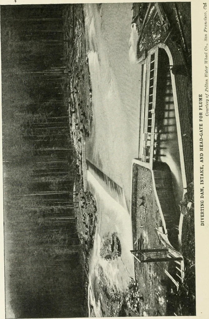 An illustration from Hydraulic engineering; a practical treatise on the principles of water pressure and flow and their application to the development of water power, including the calculation, design and construction of water wheels, turbines, and other details of hydraulic power plants, 1909, leaf 11