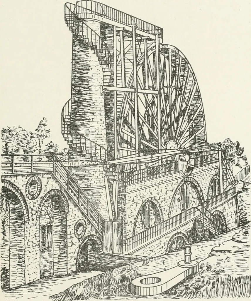 An illustration from Hydraulic engineering; a practical treatise on the principles of water pressure and flow and their application to the development of water power, including the calculation, design and construction of water wheels, turbines, and other details of hydraulic power plants, 1909, leaf 132