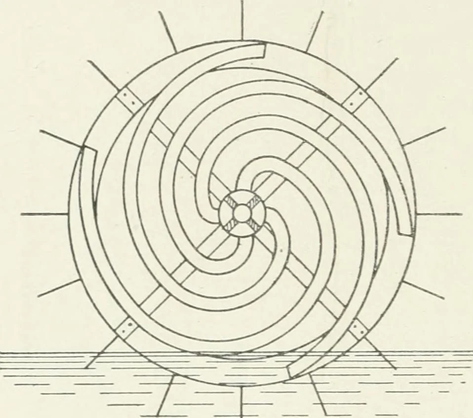 An illustration from Hydraulic engineering; a practical treatise on the principles of water pressure and flow and their application to the development of water power, including the calculation, design and construction of water wheels, turbines, and other details of hydraulic power plants, 1909, leaf 143