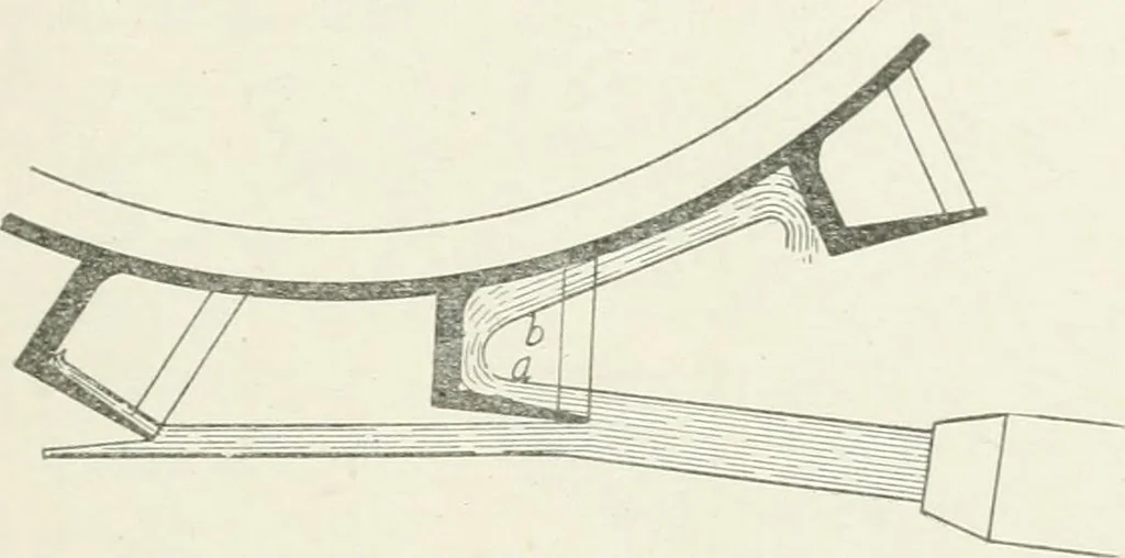An illustration from Hydraulic engineering; a practical treatise on the principles of water pressure and flow and their application to the development of water power, including the calculation, design and construction of water wheels, turbines, and other details of hydraulic power plants, 1909, leaf 146