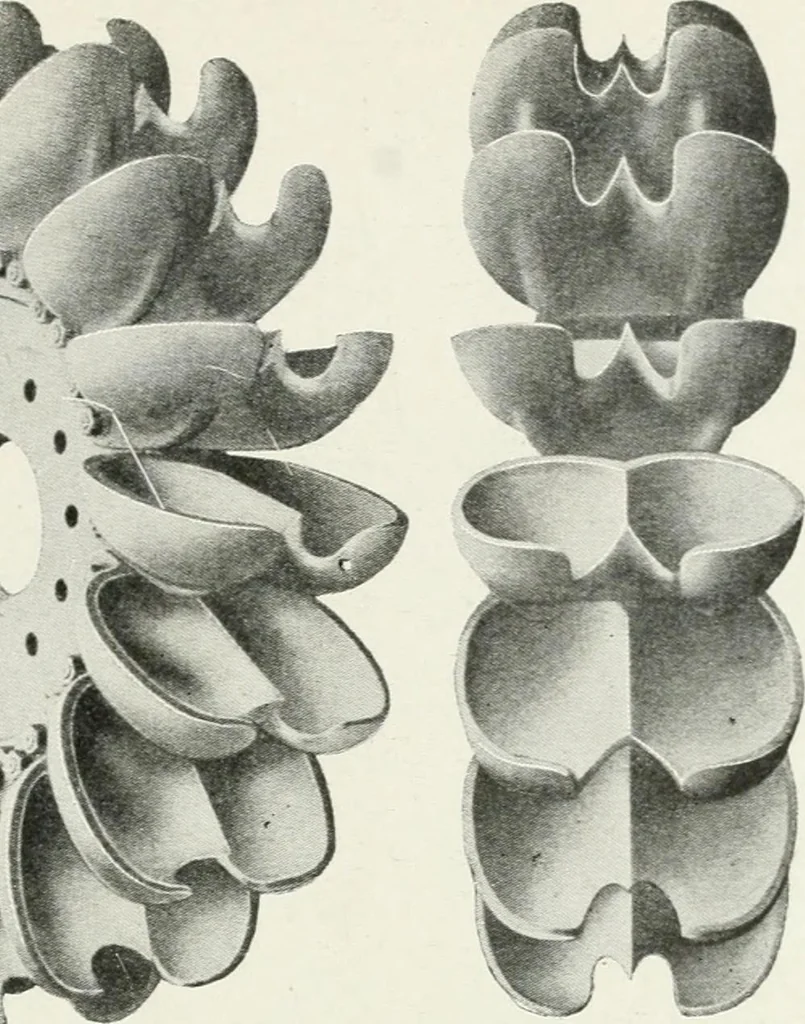 An illustration from Hydraulic engineering; a practical treatise on the principles of water pressure and flow and their application to the development of water power, including the calculation, design and construction of water wheels, turbines, and other details of hydraulic power plants, 1909, leaf 148