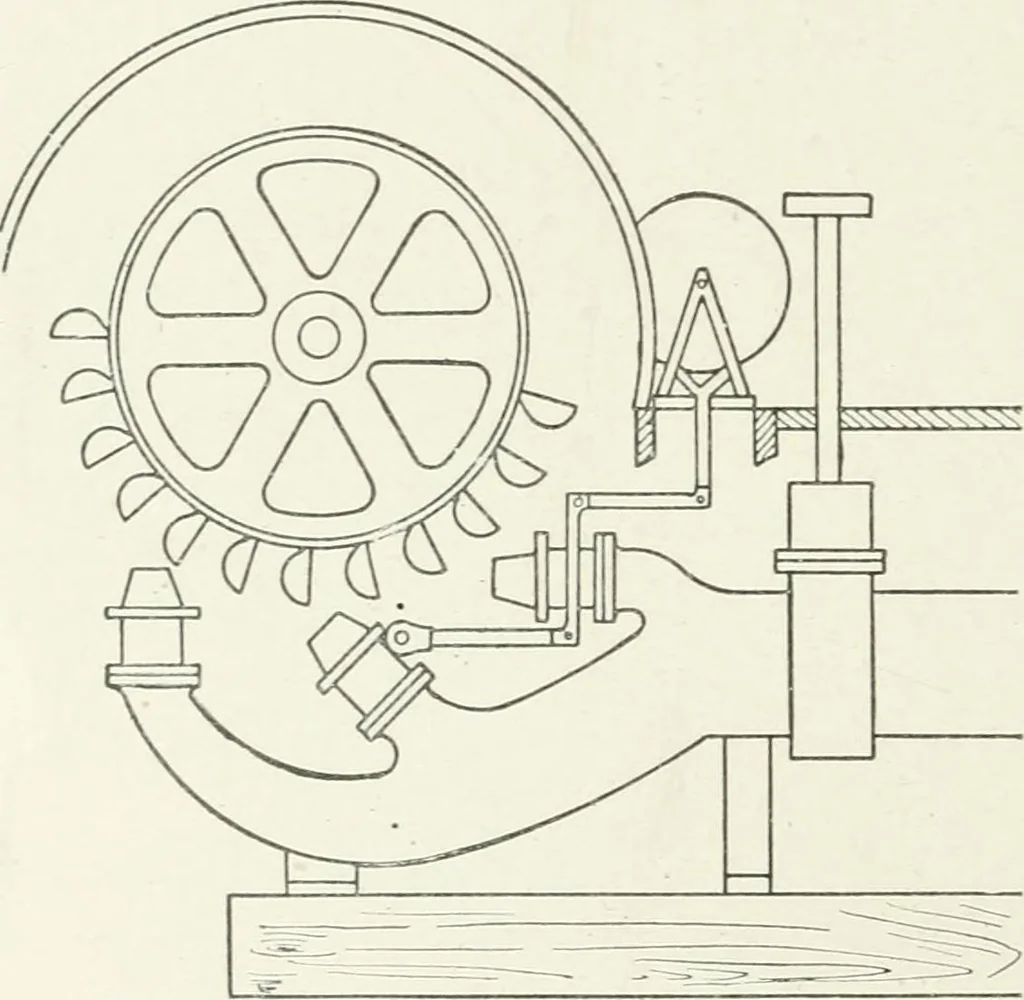 An illustration from Hydraulic engineering; a practical treatise on the principles of water pressure and flow and their application to the development of water power, including the calculation, design and construction of water wheels, turbines, and other details of hydraulic power plants, 1909, leaf 153