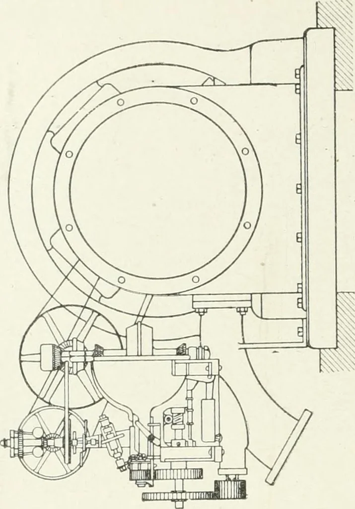 An illustration from Hydraulic engineering; a practical treatise on the principles of water pressure and flow and their application to the development of water power, including the calculation, design and construction of water wheels, turbines, and other details of hydraulic power plants, 1909, leaf 157
