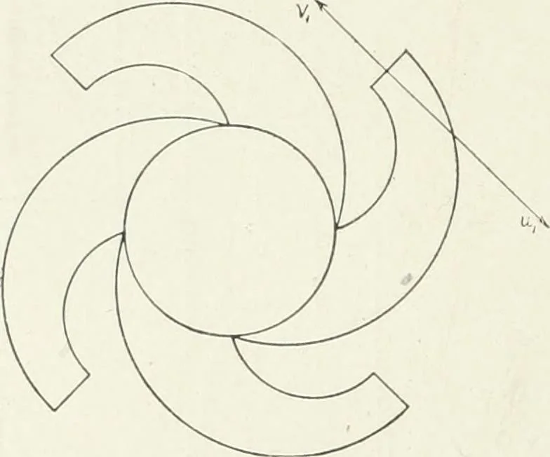 An illustration from Hydraulic engineering; a practical treatise on the principles of water pressure and flow and their application to the development of water power, including the calculation, design and construction of water wheels, turbines, and other details of hydraulic power plants, 1909, leaf 169
