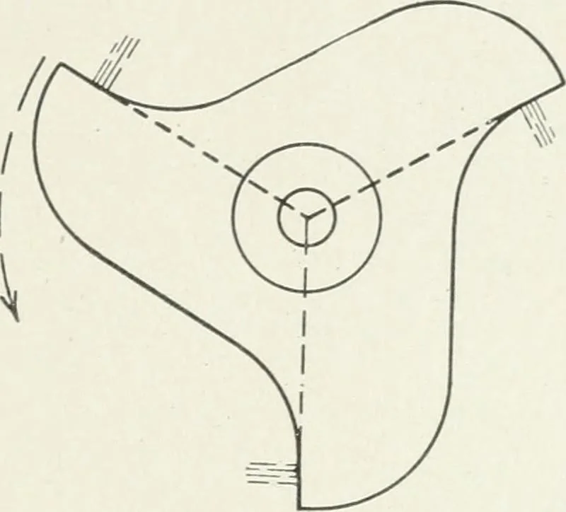 An illustration from Hydraulic engineering; a practical treatise on the principles of water pressure and flow and their application to the development of water power, including the calculation, design and construction of water wheels, turbines, and other details of hydraulic power plants, 1909, leaf 170