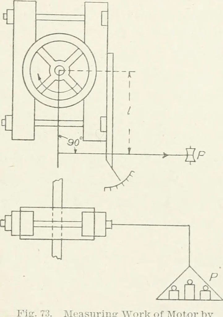 An illustration from Hydraulic engineering; a practical treatise on the principles of water pressure and flow and their application to the development of water power, including the calculation, design and construction of water wheels, turbines, and other details of hydraulic power plants, 1909, leaf 188