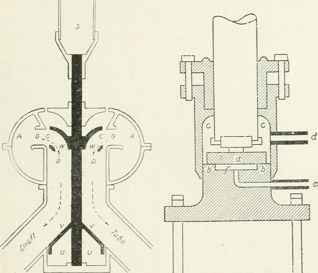 An illustration from Hydraulic engineering; a practical treatise on the principles of water pressure and flow and their application to the development of water power, including the calculation, design and construction of water wheels, turbines, and other details of hydraulic power plants, 1909, leaf 218