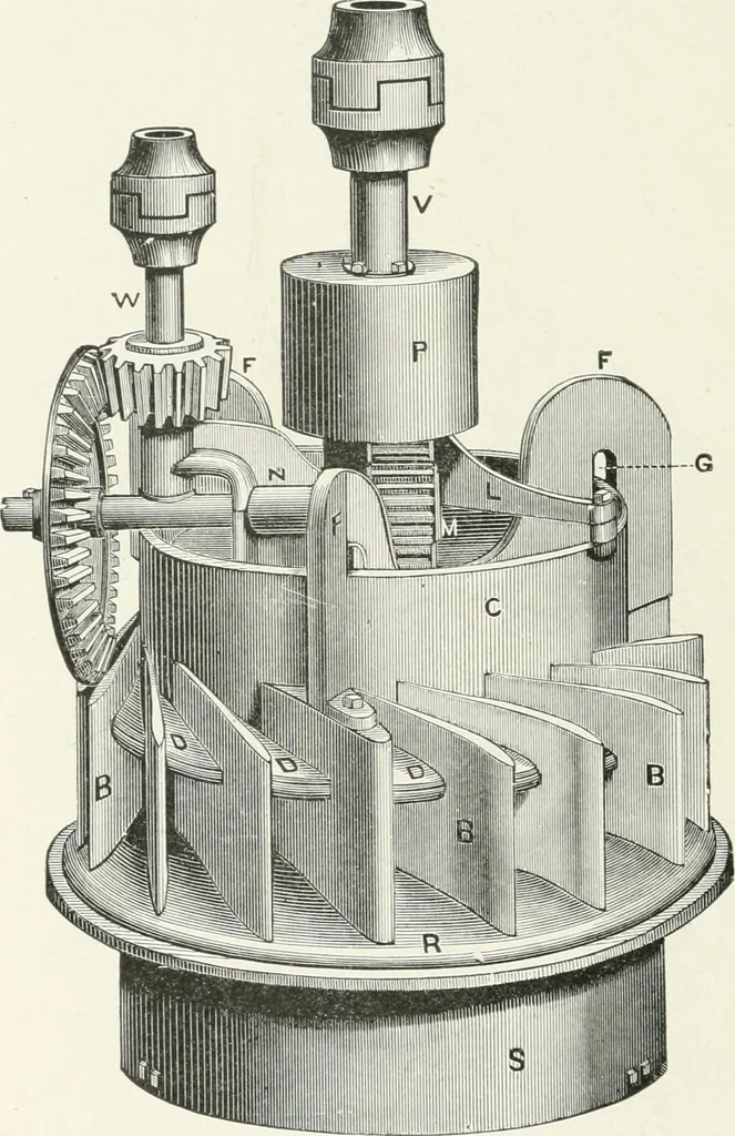 An illustration from Hydraulic engineering; a practical treatise on the principles of water pressure and flow and their application to the development of water power, including the calculation, design and construction of water wheels, turbines, and other details of hydraulic power plants, 1909, leaf 233