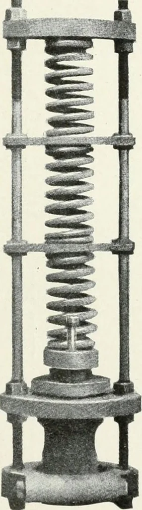 An illustration from Hydraulic engineering; a practical treatise on the principles of water pressure and flow and their application to the development of water power, including the calculation, design and construction of water wheels, turbines, and other details of hydraulic power plants, 1909, leaf 246
