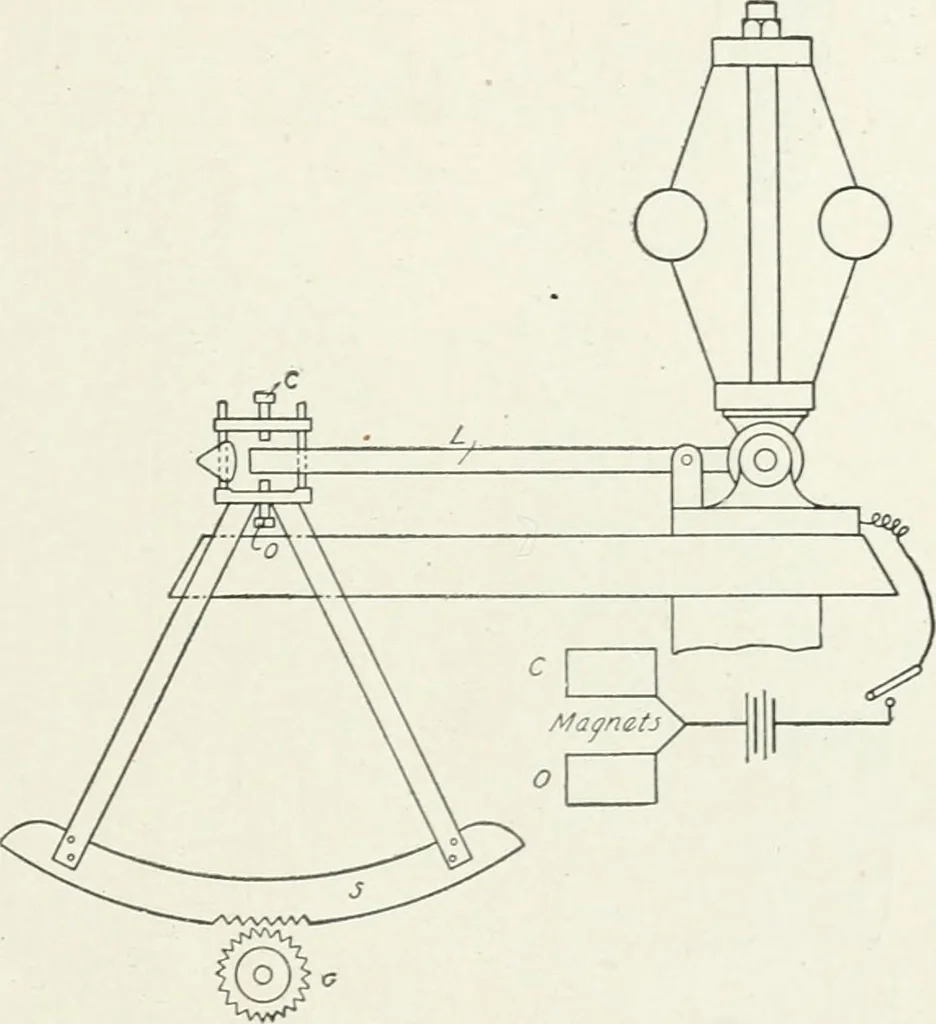 An illustration from Hydraulic engineering; a practical treatise on the principles of water pressure and flow and their application to the development of water power, including the calculation, design and construction of water wheels, turbines, and other details of hydraulic power plants, 1909, leaf 252