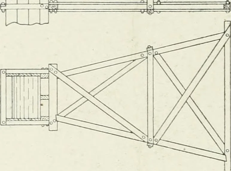 An illustration from Hydraulic engineering; a practical treatise on the principles of water pressure and flow and their application to the development of water power, including the calculation, design and construction of water wheels, turbines, and other details of hydraulic power plants, 1909, leaf 289