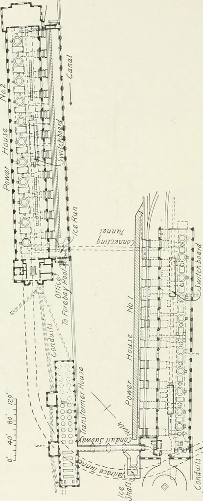 An illustration from Hydraulic engineering; a practical treatise on the principles of water pressure and flow and their application to the development of water power, including the calculation, design and construction of water wheels, turbines, and other details of hydraulic power plants, 1909, leaf 299