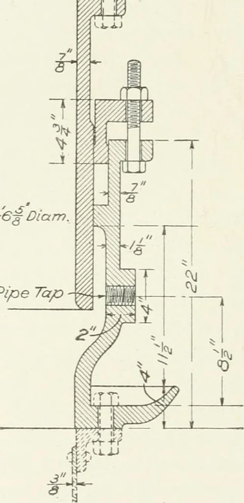 An illustration from Hydraulic engineering; a practical treatise on the principles of water pressure and flow and their application to the development of water power, including the calculation, design and construction of water wheels, turbines, and other details of hydraulic power plants, 1909, leaf 309