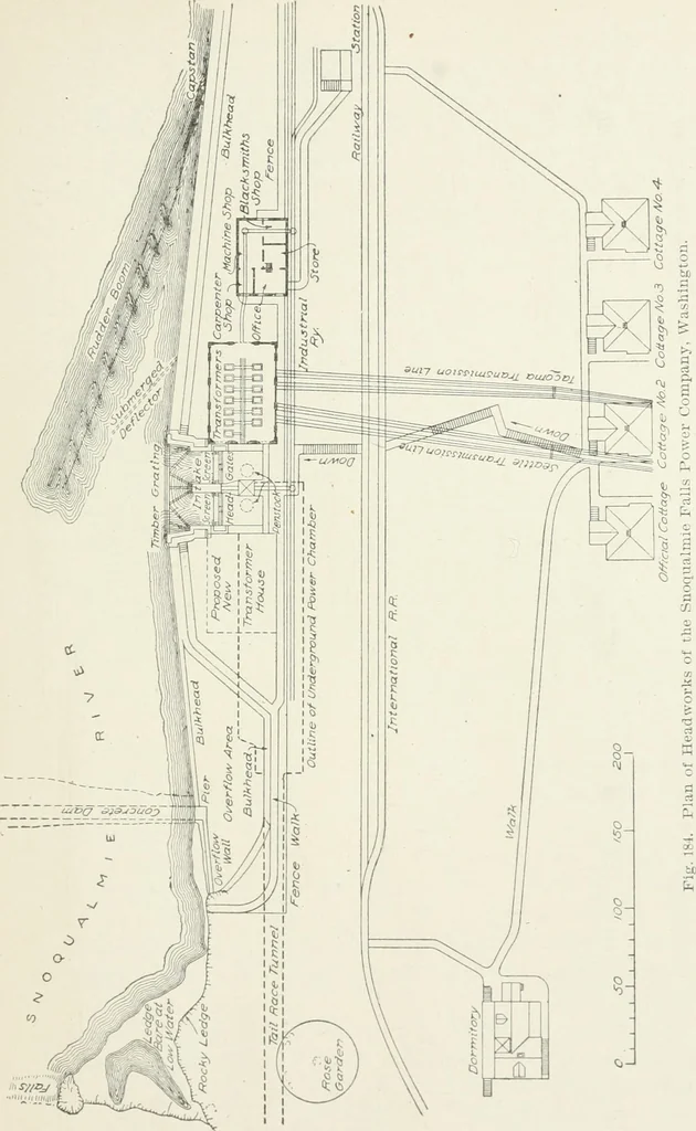 An illustration from Hydraulic engineering; a practical treatise on the principles of water pressure and flow and their application to the development of water power, including the calculation, design and construction of water wheels, turbines, and other details of hydraulic power plants, 1909, leaf 322