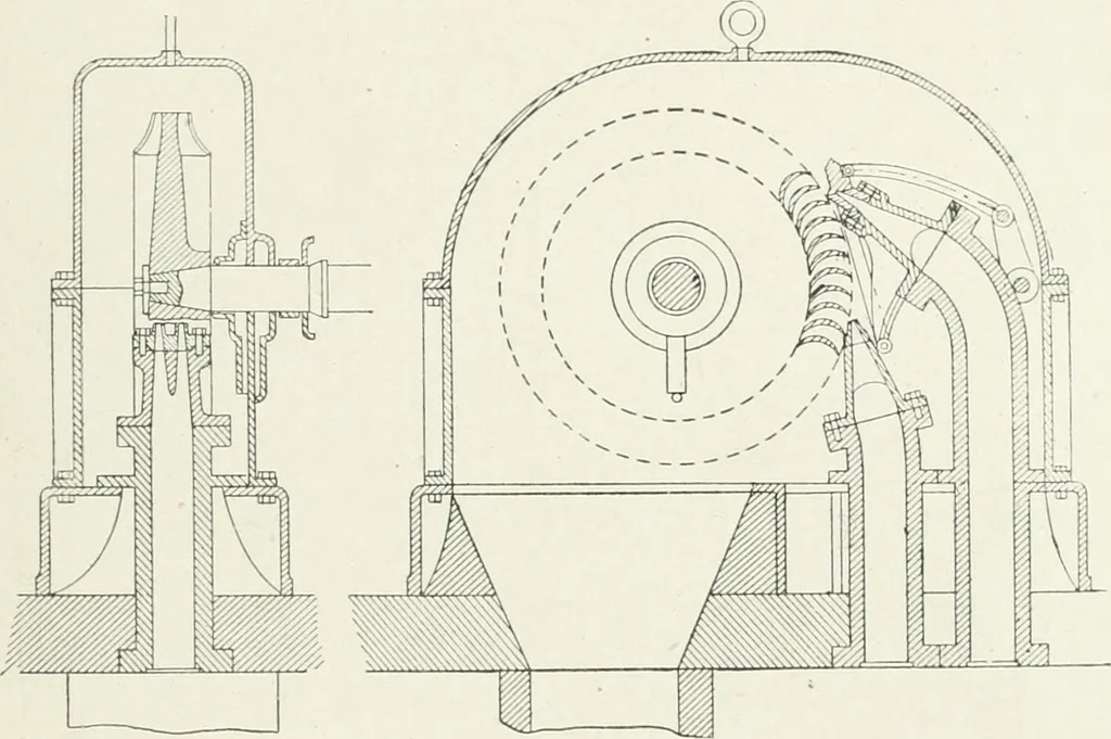 An illustration from Hydraulic engineering; a practical treatise on the principles of water pressure and flow and their application to the development of water power, including the calculation, design and construction of water wheels, turbines, and other details of hydraulic power plants, 1909, leaf 334