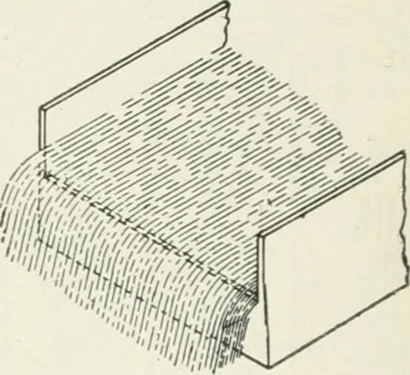 An illustration from Hydraulic engineering; a practical treatise on the principles of water pressure and flow and their application to the development of water power, including the calculation, design and construction of water wheels, turbines, and other details of hydraulic power plants, 1909, leaf 41