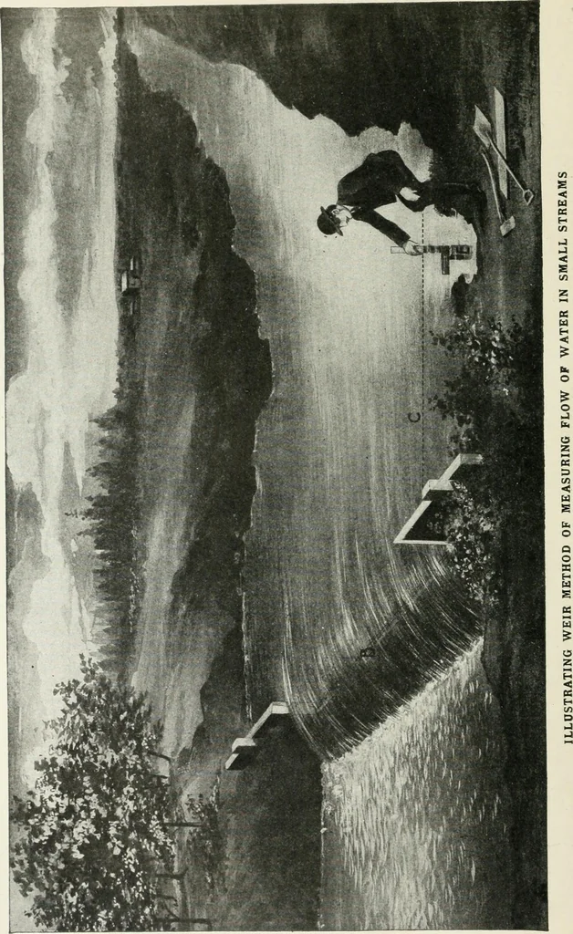 An illustration from Hydraulic engineering; a practical treatise on the principles of water pressure and flow and their application to the development of water power, including the calculation, design and construction of water wheels, turbines, and other details of hydraulic power plants, 1909, leaf 67
