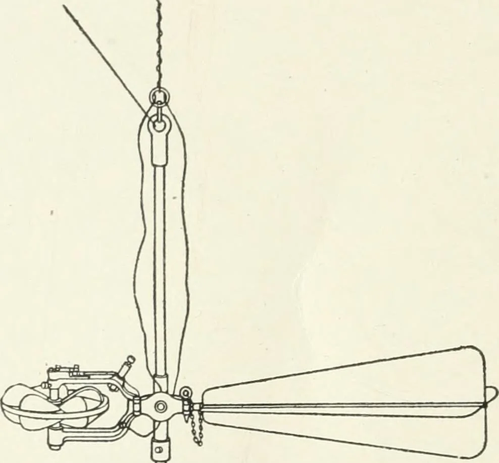 An illustration from Hydraulic engineering; a practical treatise on the principles of water pressure and flow and their application to the development of water power, including the calculation, design and construction of water wheels, turbines, and other details of hydraulic power plants, 1909, leaf 75