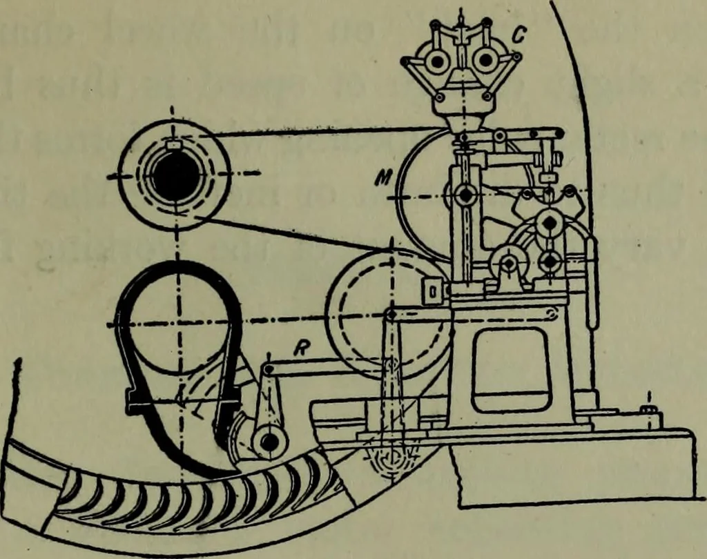 An illustration from Hydraulic motors, with related subjects, including centrifugal pumps, pipes, and open channels, designed as a text-book for engineering schools, 1905, leaf 104