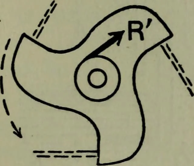 An illustration from Hydraulic motors, with related subjects, including centrifugal pumps, pipes, and open channels, designed as a text-book for engineering schools, 1905, leaf 114