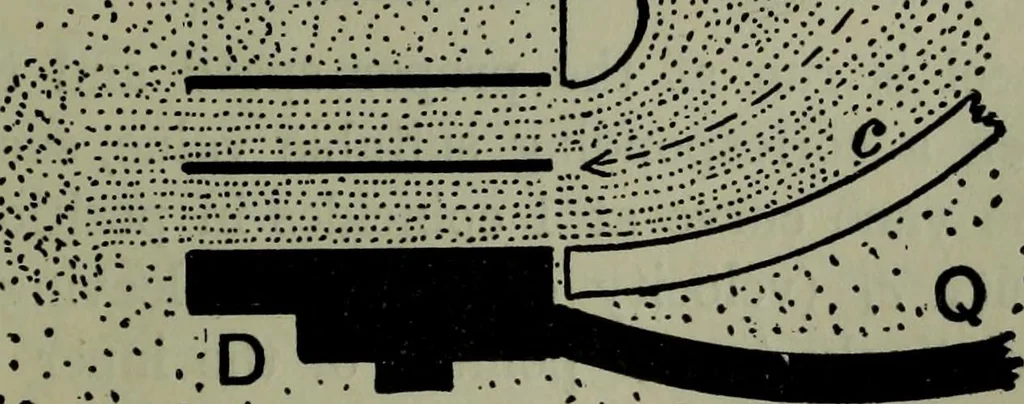 An illustration from Hydraulic motors, with related subjects, including centrifugal pumps, pipes, and open channels, designed as a text-book for engineering schools, 1905, leaf 118