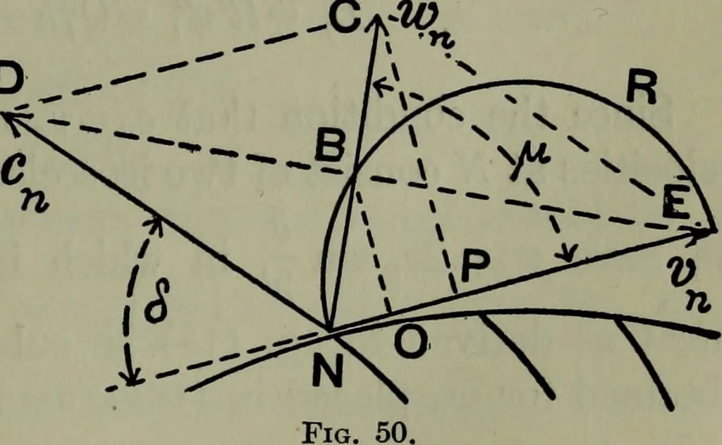 An illustration from Hydraulic motors, with related subjects, including centrifugal pumps, pipes, and open channels, designed as a text-book for engineering schools, 1905, leaf 124