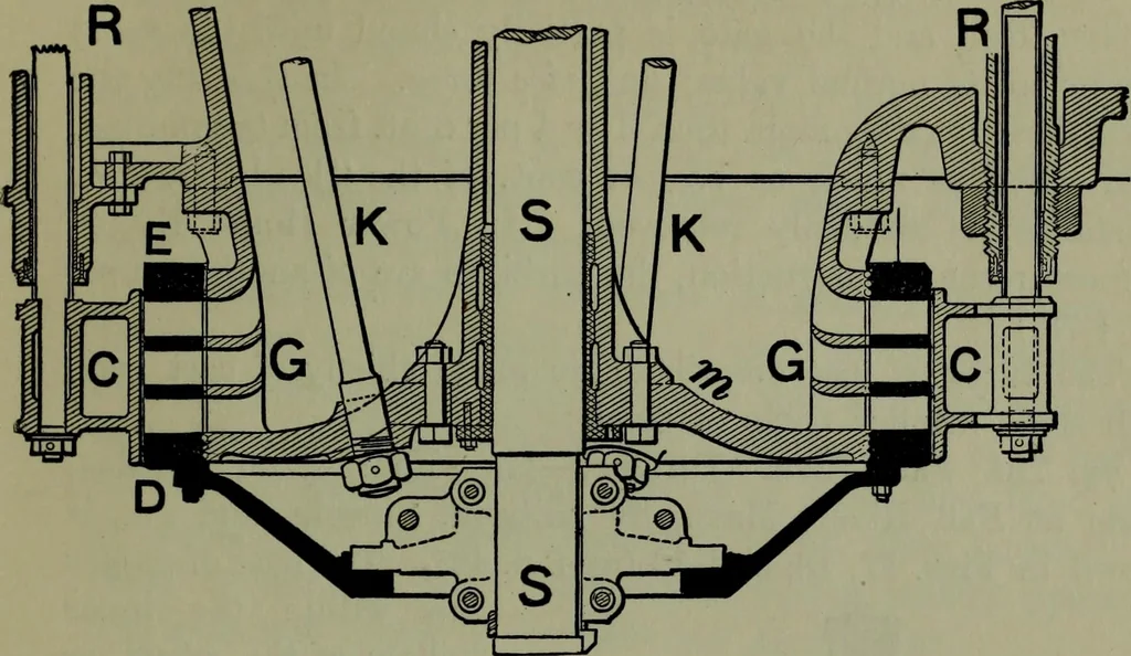 An illustration from Hydraulic motors, with related subjects, including centrifugal pumps, pipes, and open channels, designed as a text-book for engineering schools, 1905, leaf 134