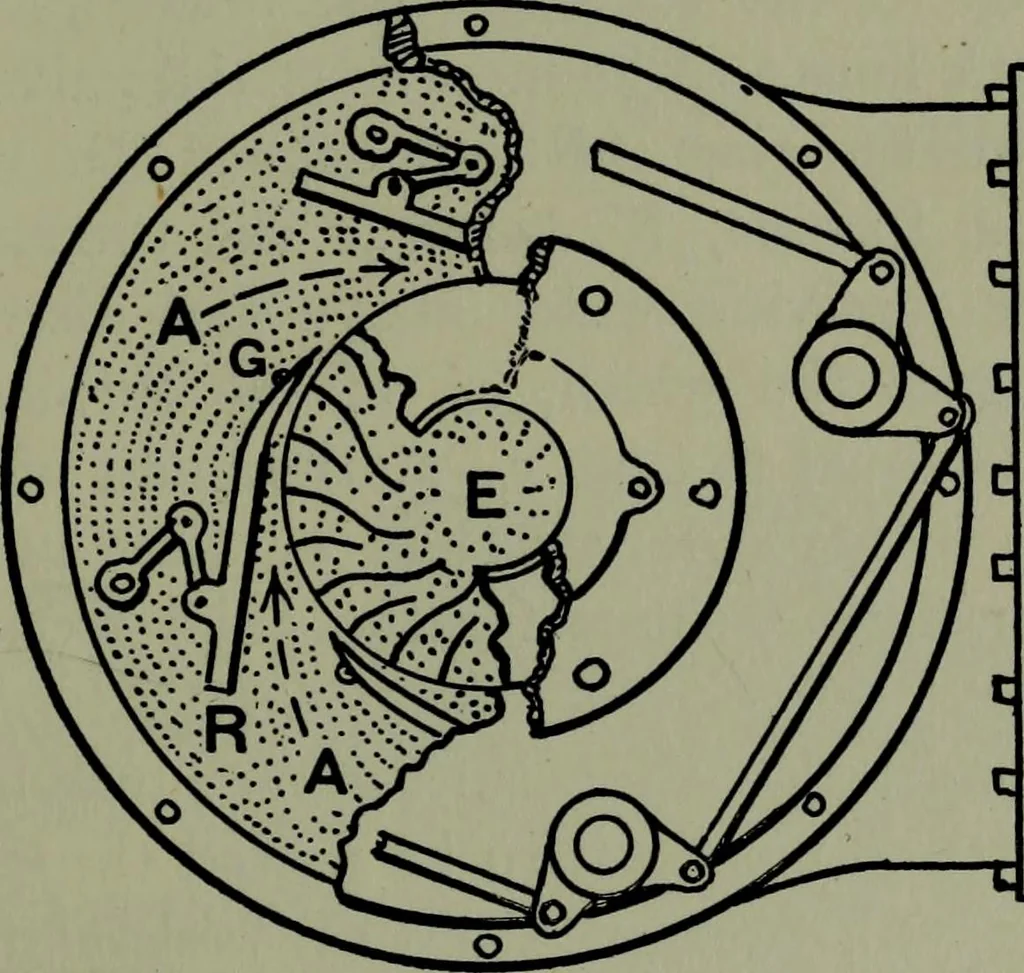 An illustration from Hydraulic motors, with related subjects, including centrifugal pumps, pipes, and open channels, designed as a text-book for engineering schools, 1905, leaf 146