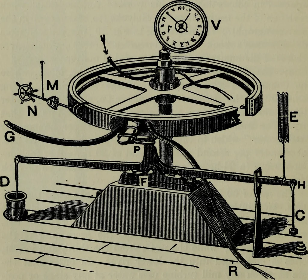 An illustration from Hydraulic motors, with related subjects, including centrifugal pumps, pipes, and open channels, designed as a text-book for engineering schools, 1905, leaf 191