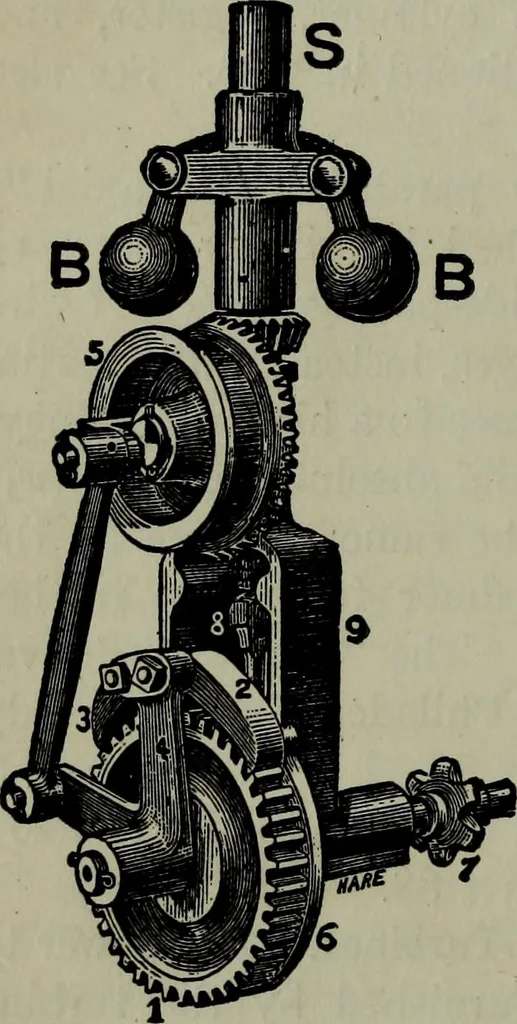 An illustration from Hydraulic motors, with related subjects, including centrifugal pumps, pipes, and open channels, designed as a text-book for engineering schools, 1905, leaf 203