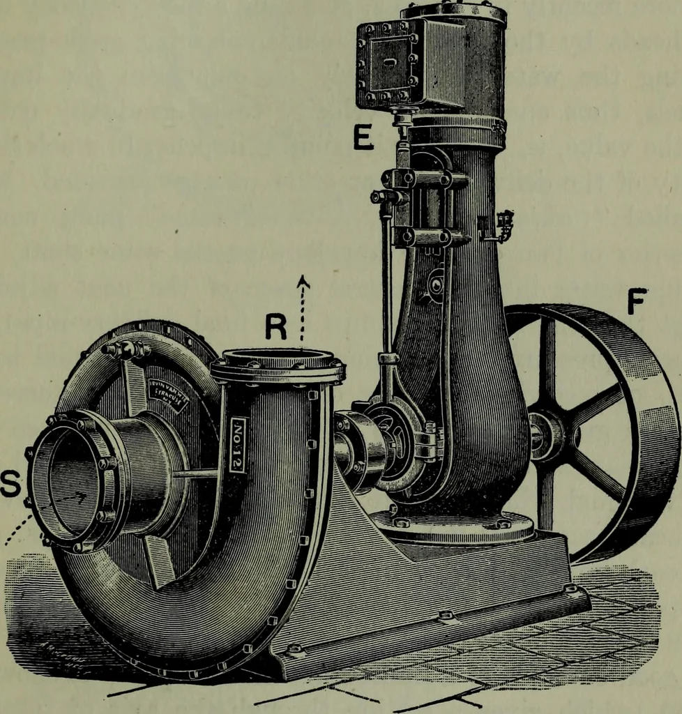 An illustration from Hydraulic motors, with related subjects, including centrifugal pumps, pipes, and open channels, designed as a text-book for engineering schools, 1905, leaf 226