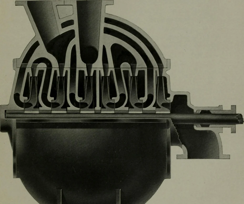 An illustration from Hydraulic motors, with related subjects, including centrifugal pumps, pipes, and open channels, designed as a text-book for engineering schools, 1905, leaf 230