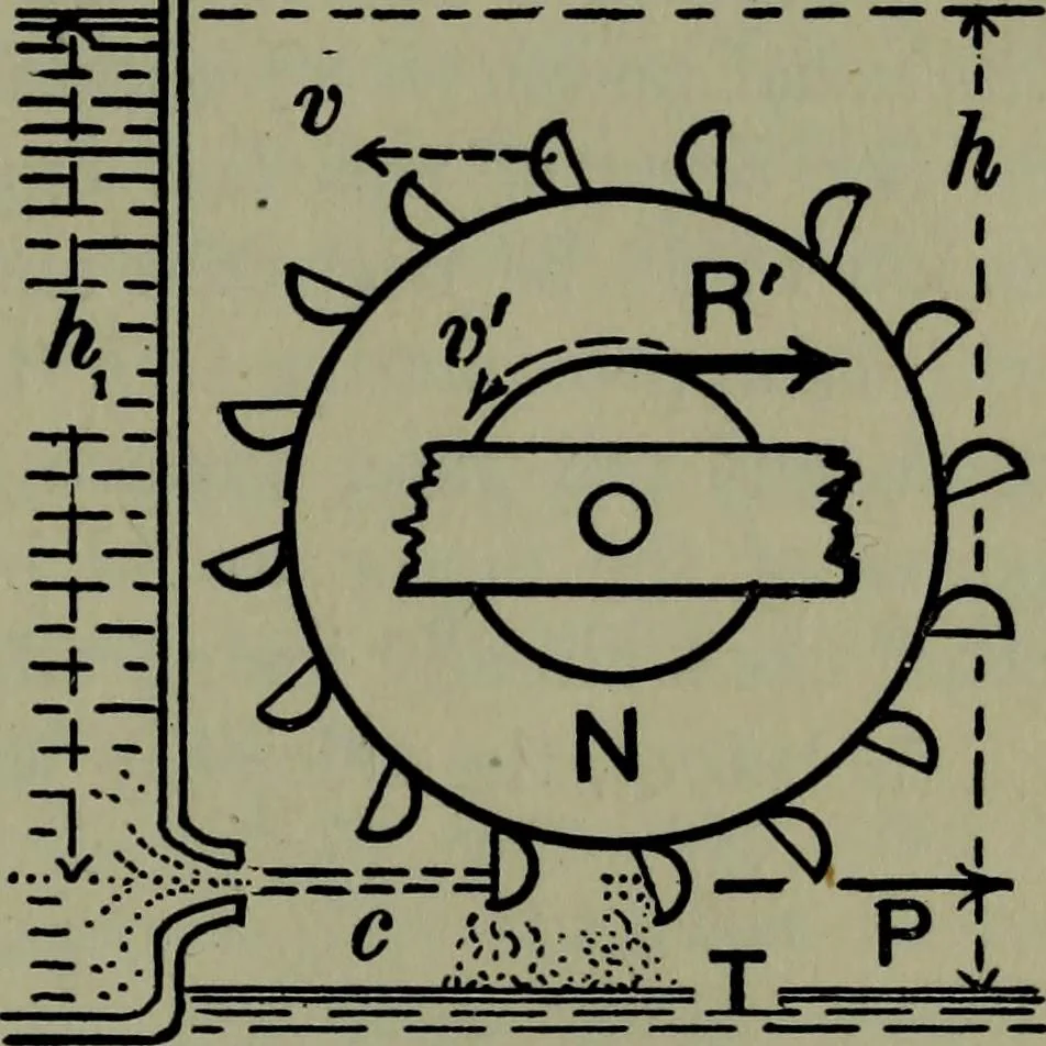 An illustration from Hydraulic motors, with related subjects, including centrifugal pumps, pipes, and open channels, designed as a text-book for engineering schools, 1905, leaf 24