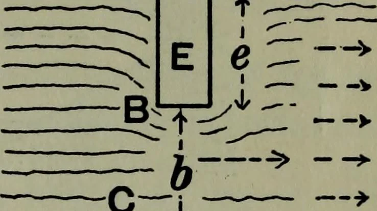 An illustration from Hydraulic motors, with related subjects, including centrifugal pumps, pipes, and open channels, designed as a text-book for engineering schools, 1905, leaf 272