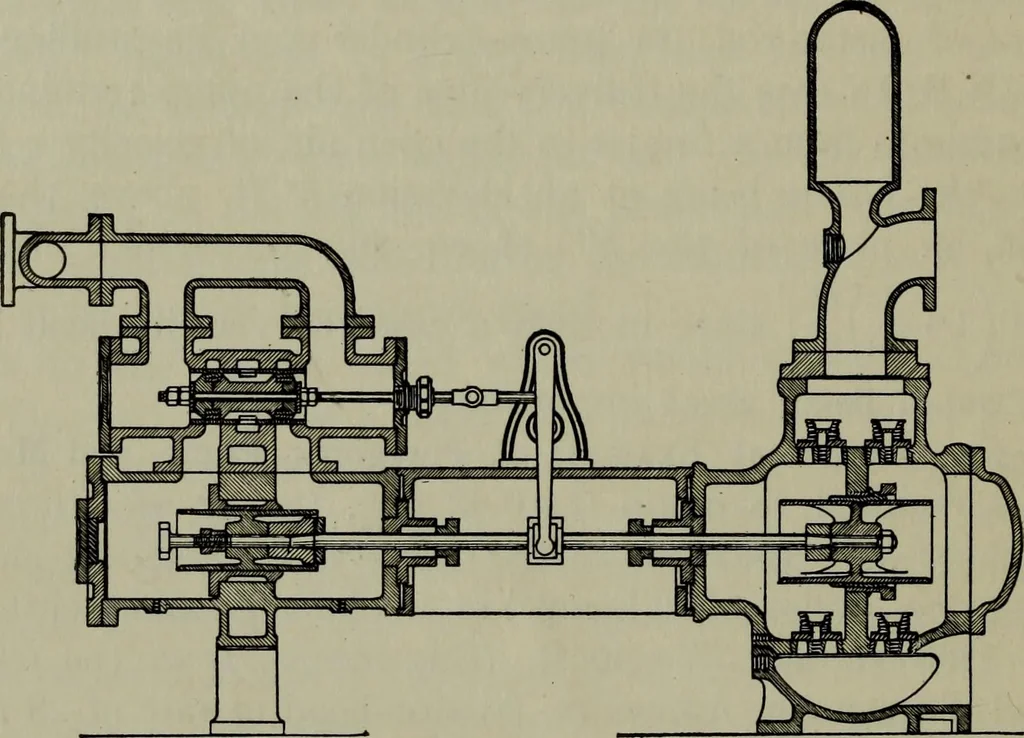 An illustration from Hydraulic motors, with related subjects, including centrifugal pumps, pipes, and open channels, designed as a text-book for engineering schools, 1905, leaf 291