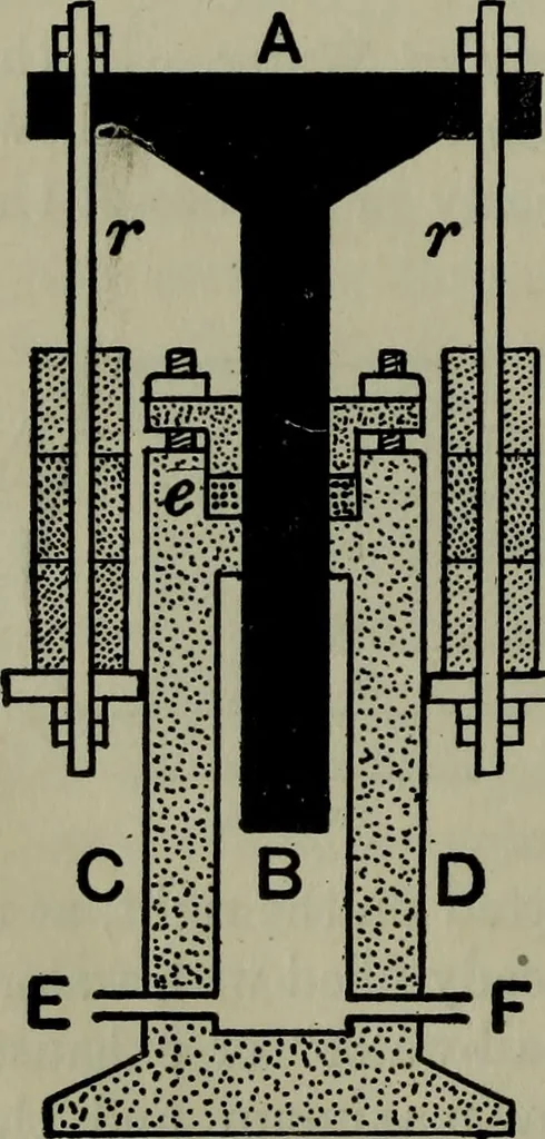 An illustration from Hydraulic motors, with related subjects, including centrifugal pumps, pipes, and open channels, designed as a text-book for engineering schools, 1905, leaf 297