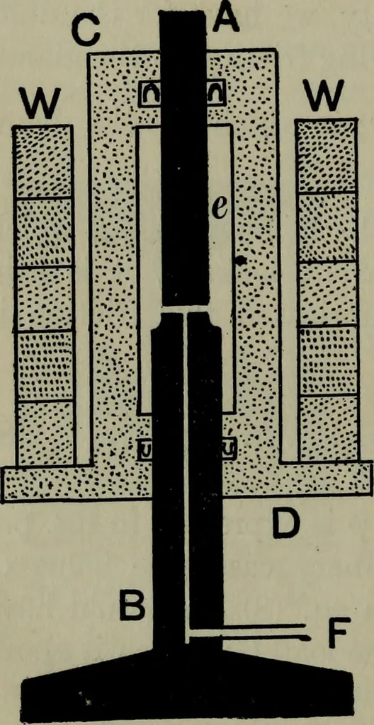 An illustration from Hydraulic motors, with related subjects, including centrifugal pumps, pipes, and open channels, designed as a text-book for engineering schools, 1905, leaf 299