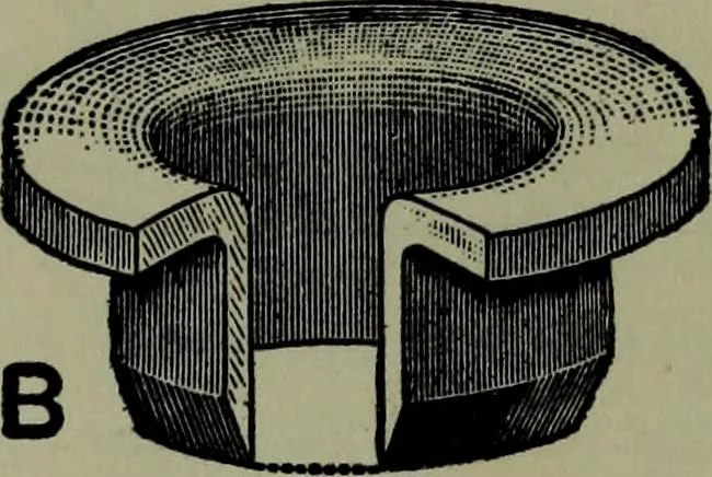 An illustration from Hydraulic motors, with related subjects, including centrifugal pumps, pipes, and open channels, designed as a text-book for engineering schools, 1905, leaf 300