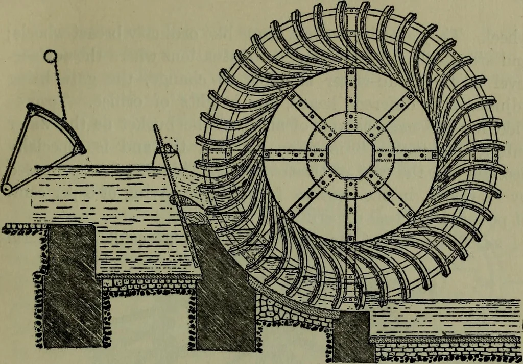 An illustration from Hydraulic motors, with related subjects, including centrifugal pumps, pipes, and open channels, designed as a text-book for engineering schools, 1905, leaf 48