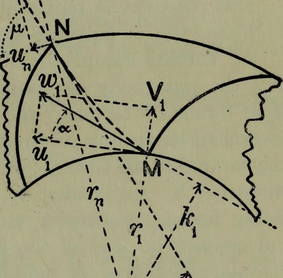 An illustration from Hydraulic motors, with related subjects, including centrifugal pumps, pipes, and open channels, designed as a text-book for engineering schools, 1905, leaf 62
