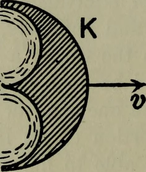 An illustration from Hydraulic motors, with related subjects, including centrifugal pumps, pipes, and open channels, designed as a text-book for engineering schools, 1905, leaf 81