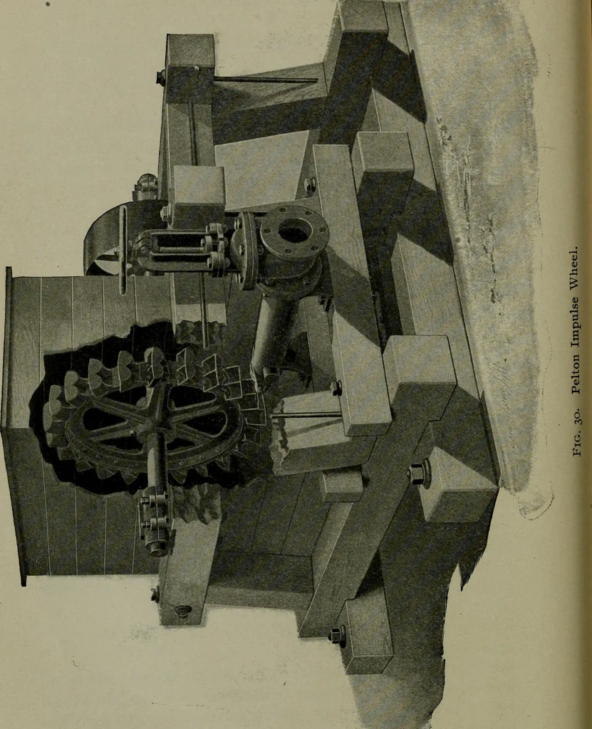 An illustration from Hydraulic motors, with related subjects, including centrifugal pumps, pipes, and open channels, designed as a text-book for engineering schools, 1905, leaf 83