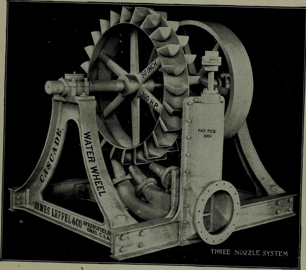 An illustration from Hydraulic motors, with related subjects, including centrifugal pumps, pipes, and open channels, designed as a text-book for engineering schools, 1905, leaf 90