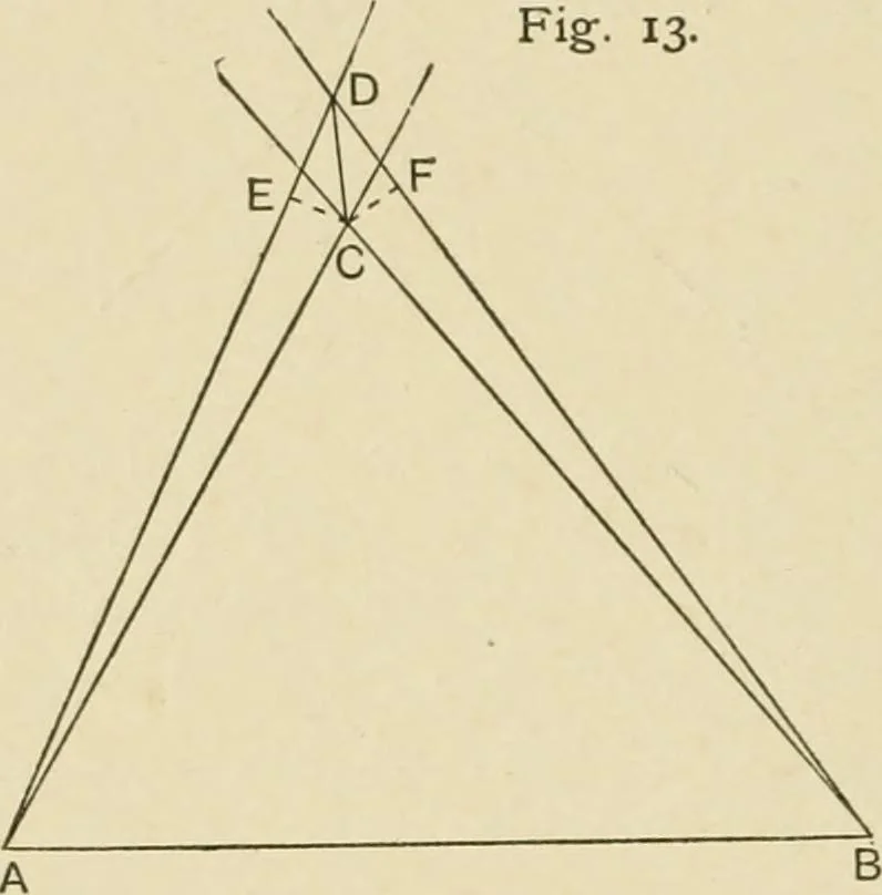 An illustration from Hydrographical surveying : a description of means and methods employed in constructing marine charts, 1920, leaf 109